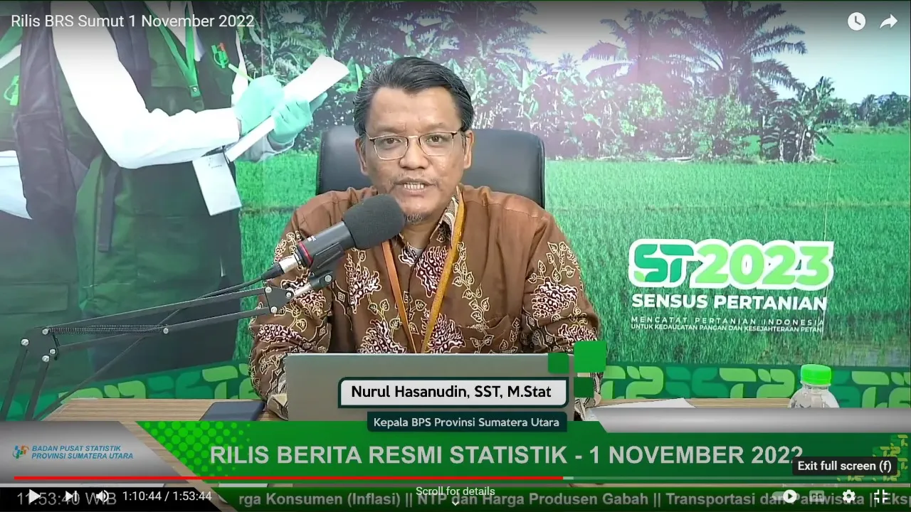 Inflasi Tahunan Oktober Di Sumut Capai 5,66%