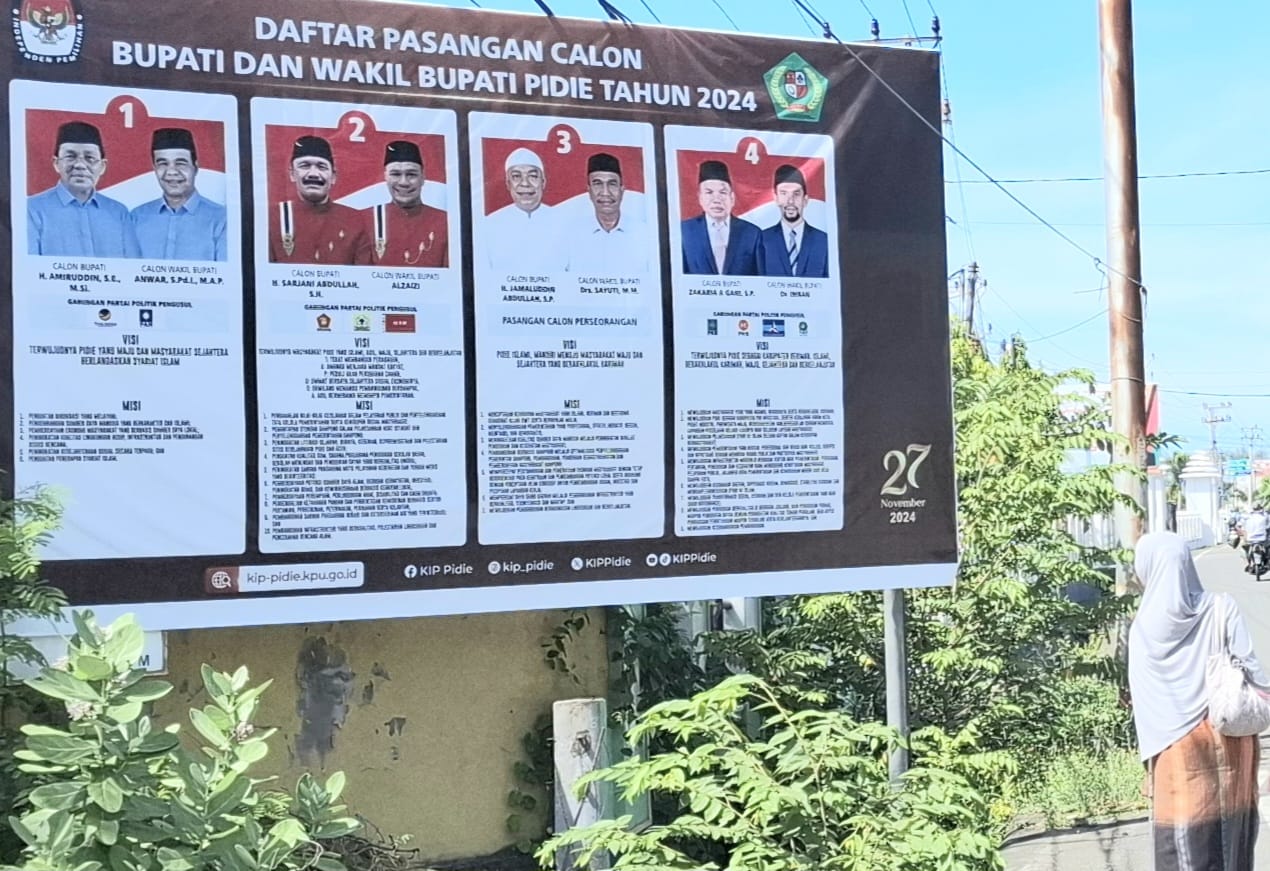 Pilkada 2024 Di Depan Mata, Siapa Bupati Pidie Pilihan Anda?