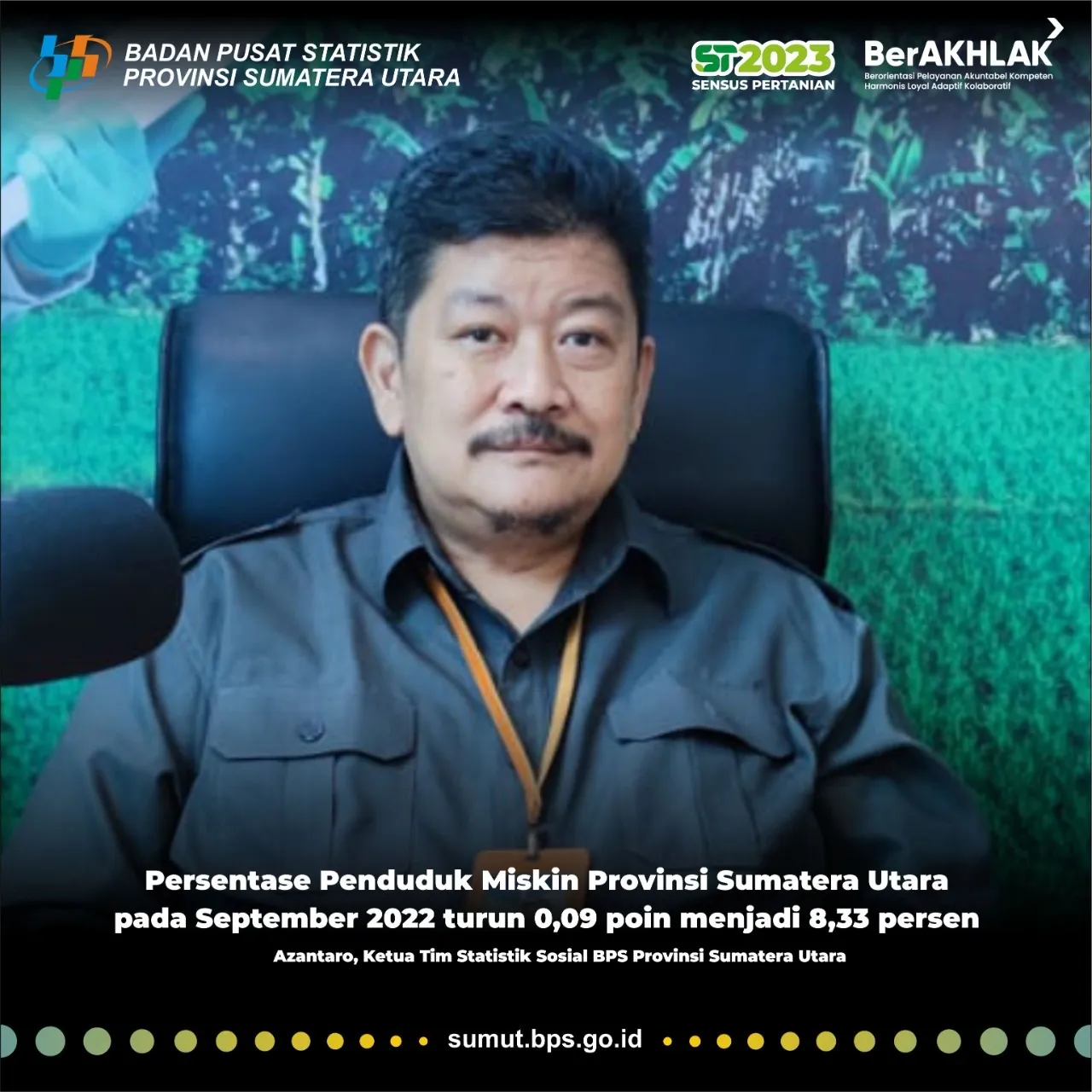 6,1 Ribu Jiwa Penduduk Sumut Keluar Dari Kemiskinan
