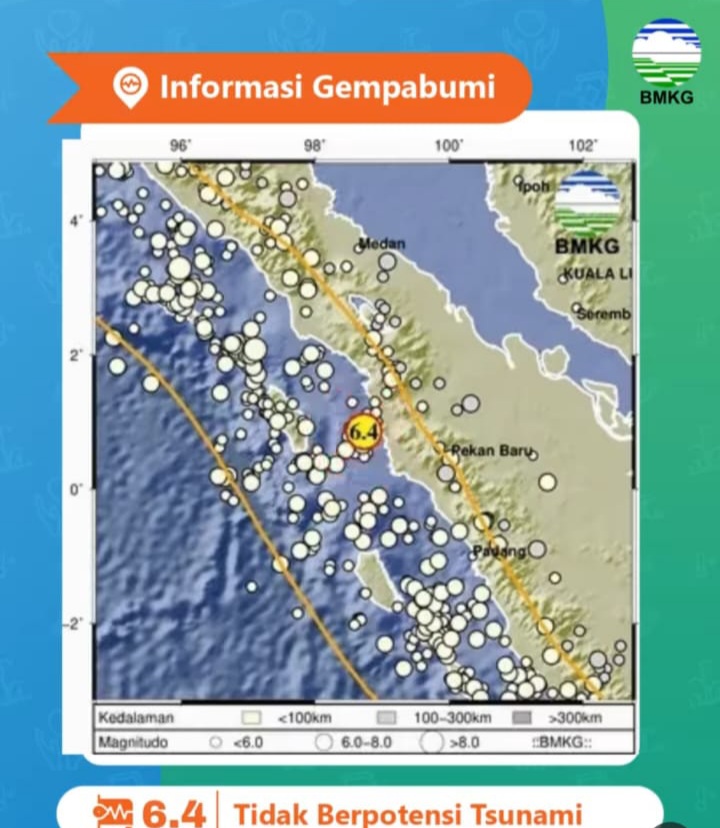 Di Madina Gempa 6,4 Mg Retakkan Rumah