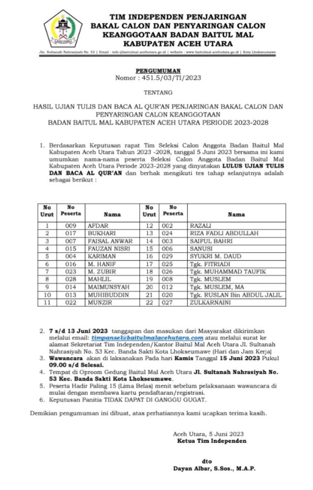 22 Calon Anggota Baitul Mal Aceh Utara Lulus Ujian Tulis Dan Baca Alquran