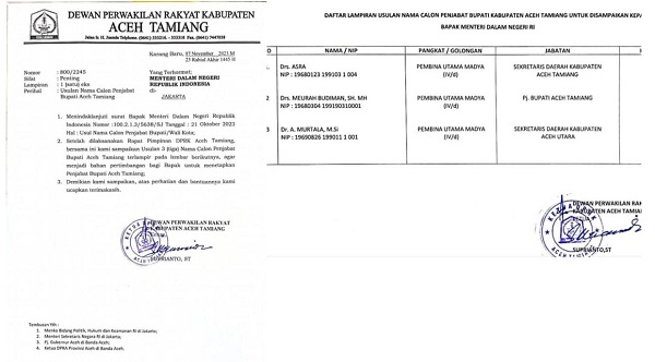 DPRK Tamiang Diduga Bohongi Mendagri Terkait Usulan Pj Bupati