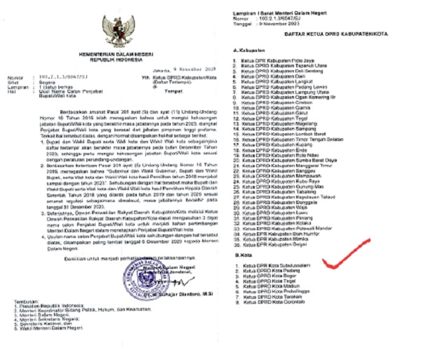 Setiap Fraksi Usulkan Satu Nama Calon Pj Melalui Ketua DPRK
