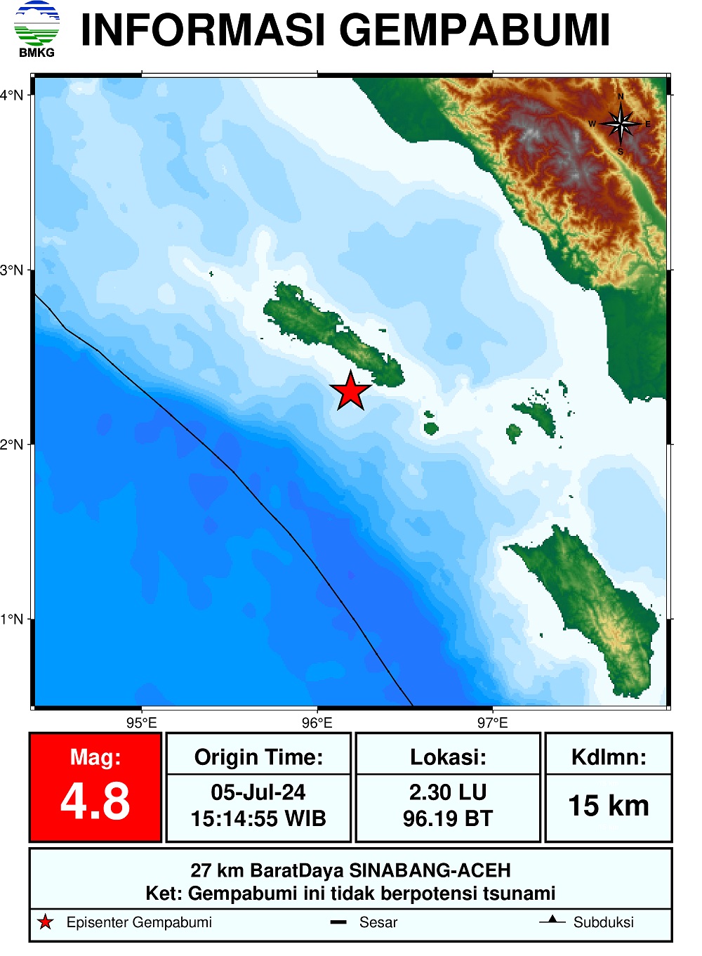 Simeulue Diguncang Gempa 4,8 SR