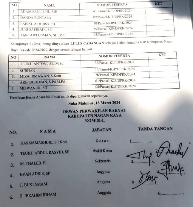DPRK Serahkan Anggota KIP Terpilih, Ini Namanya