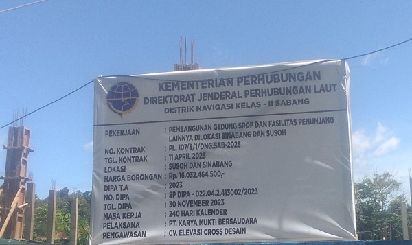 DPR-RI Dan Kemenhub Diminta Tinjau Pembangunan Gedung SROP Simeulue