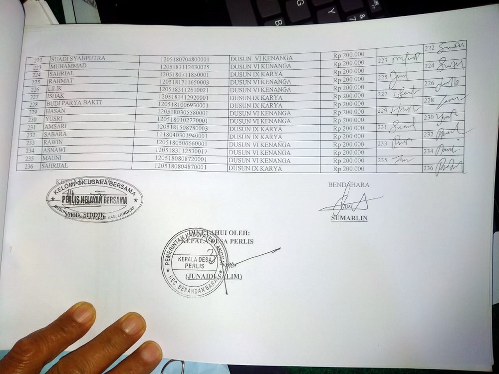 Ketua BPD Perlis Temui Dugaan Manipulasi Data Nelayan Penerima Bansos