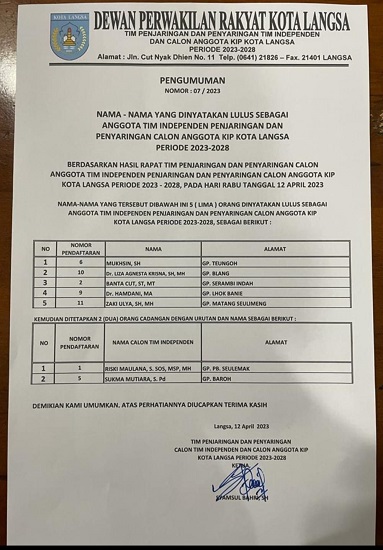 DPRK Langsa Tetapkan Lima Peserta Pansel