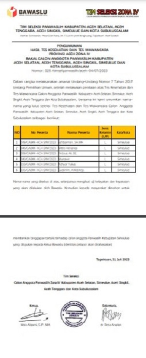 6 Calon Panwaslih Simeulue Lulus Timsel Zona IV