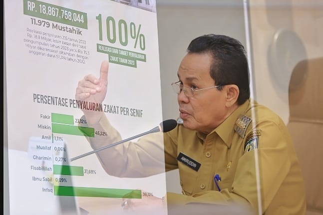 Pj Wali Kota Minta Baitul Mal Banda Aceh Tingkatkan Penerimaan Zakat