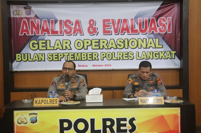 Kapolres Pimpin Anev Gelar Operasional Periode September 2024