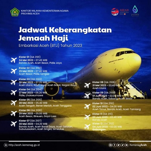 Ini Jadwal Keberangkatan Jamaah Haji Aceh 1444 H/2023