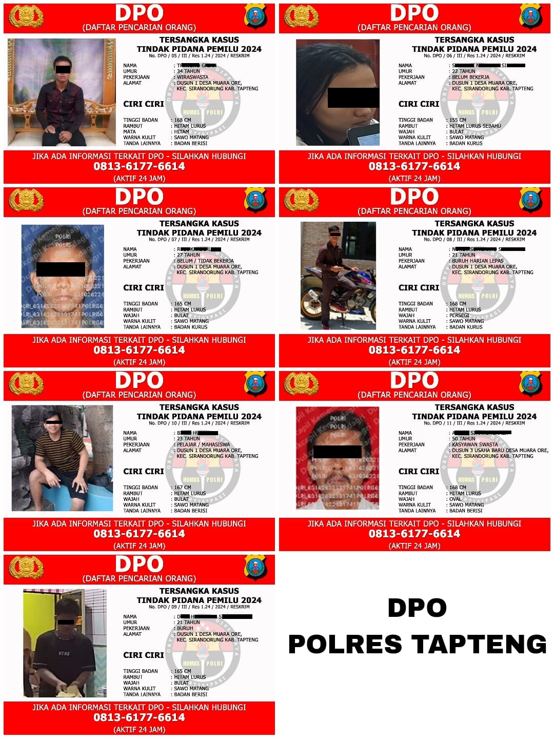 DPO 7 Tersangka Kasus Tindak Pidana Pemilu 2024 Tapteng