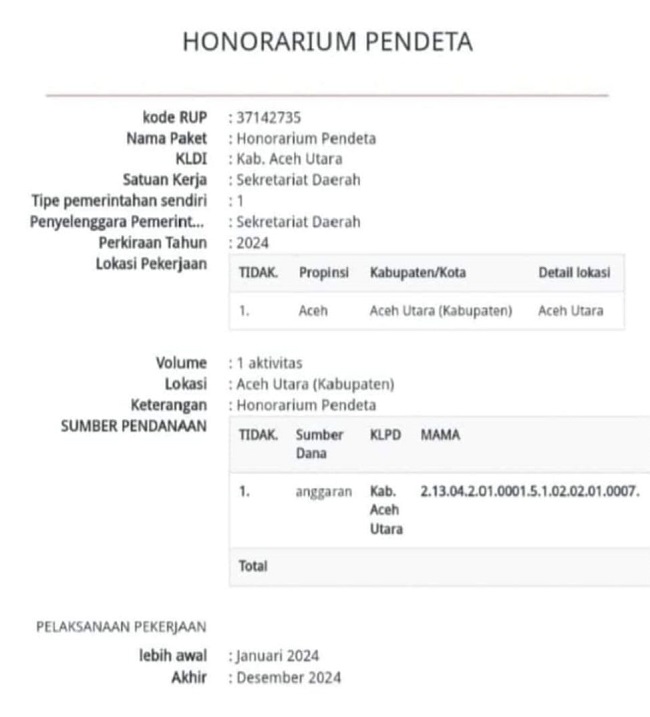 Kinerja ASN Pemkim Aceh Utara Asal-asalan Hingga Mengundang Kesalahpahaman Masyarakat