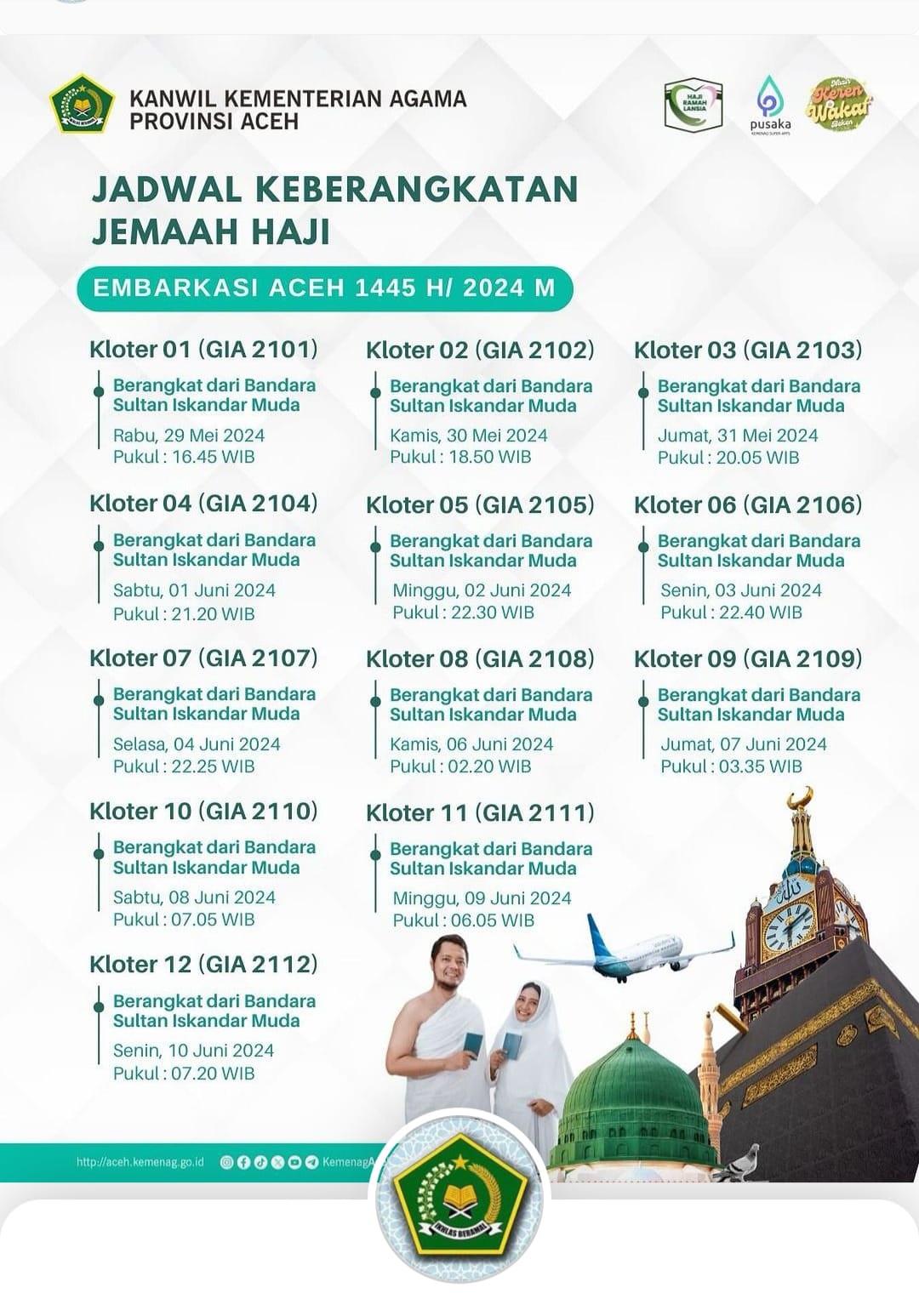 Aceh Timur Kloter 10, Kemungkinan Pakai Ihram Di Asrama Haji