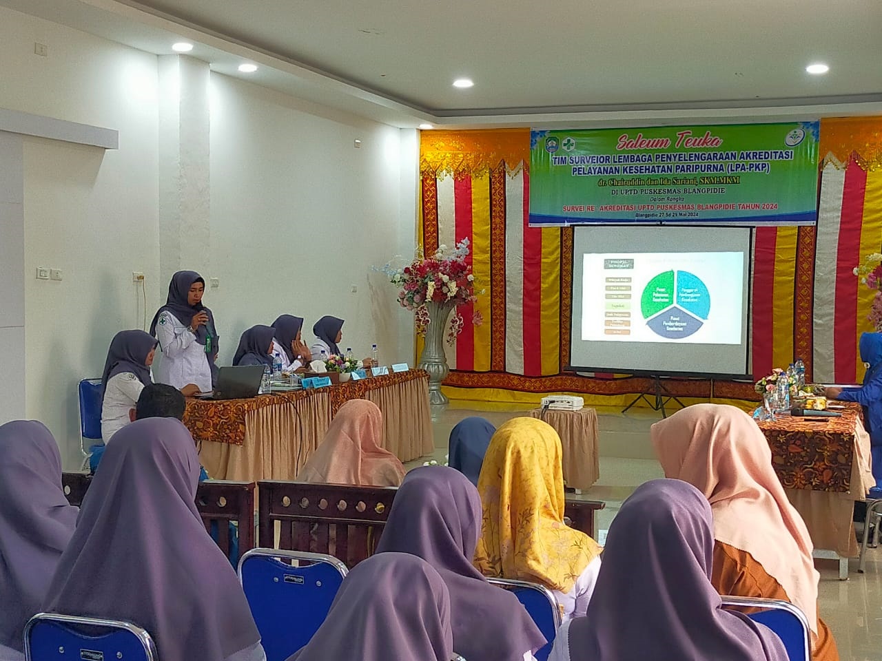 Puskemas Blangpidie Abdya Survei Reakreditasi