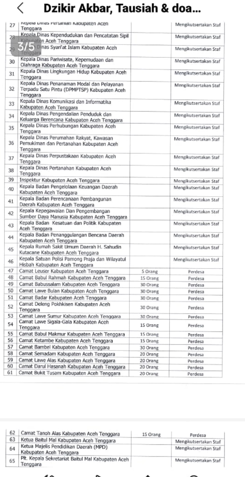 Peringatan HUT Ke-50 Agara Meriah, Ini Rangkaian Kegiatannya