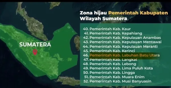 Terapkan Standard Layanan Publik, Labura Raih Kepatuhan Tinggi