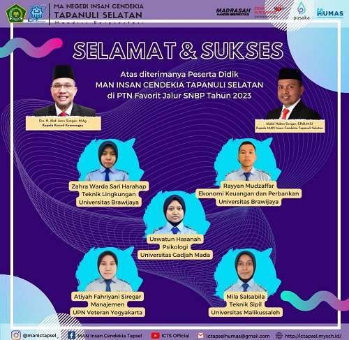 Selamat! 5 Siswa MAN IC Tapsel Diterima PTN Favorit Jalur SNBP 2023