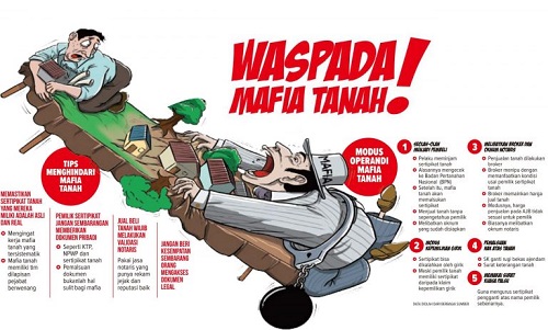 Oknum Libatkan Mafia Tanah 1.200 Ha Di Tompek Batahan
