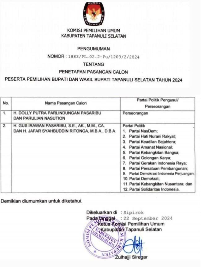 KPU Tapsel Tetapkan 2 Paslon Peserta Pilkada