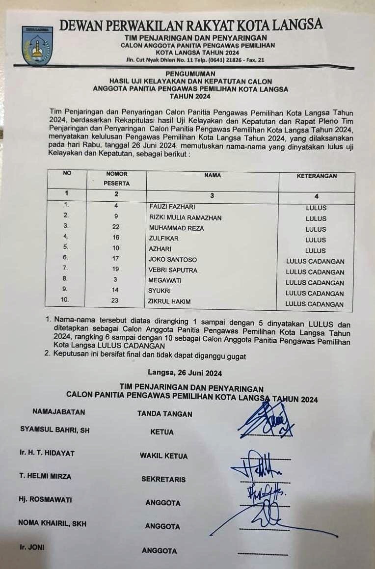 Lima Komisioner Panwaslih Langsa Lulus