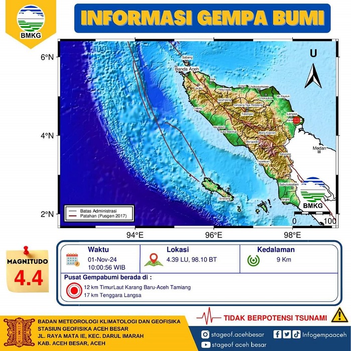 Gempa Aceh Tamiang Tidak Timbulkan Korban