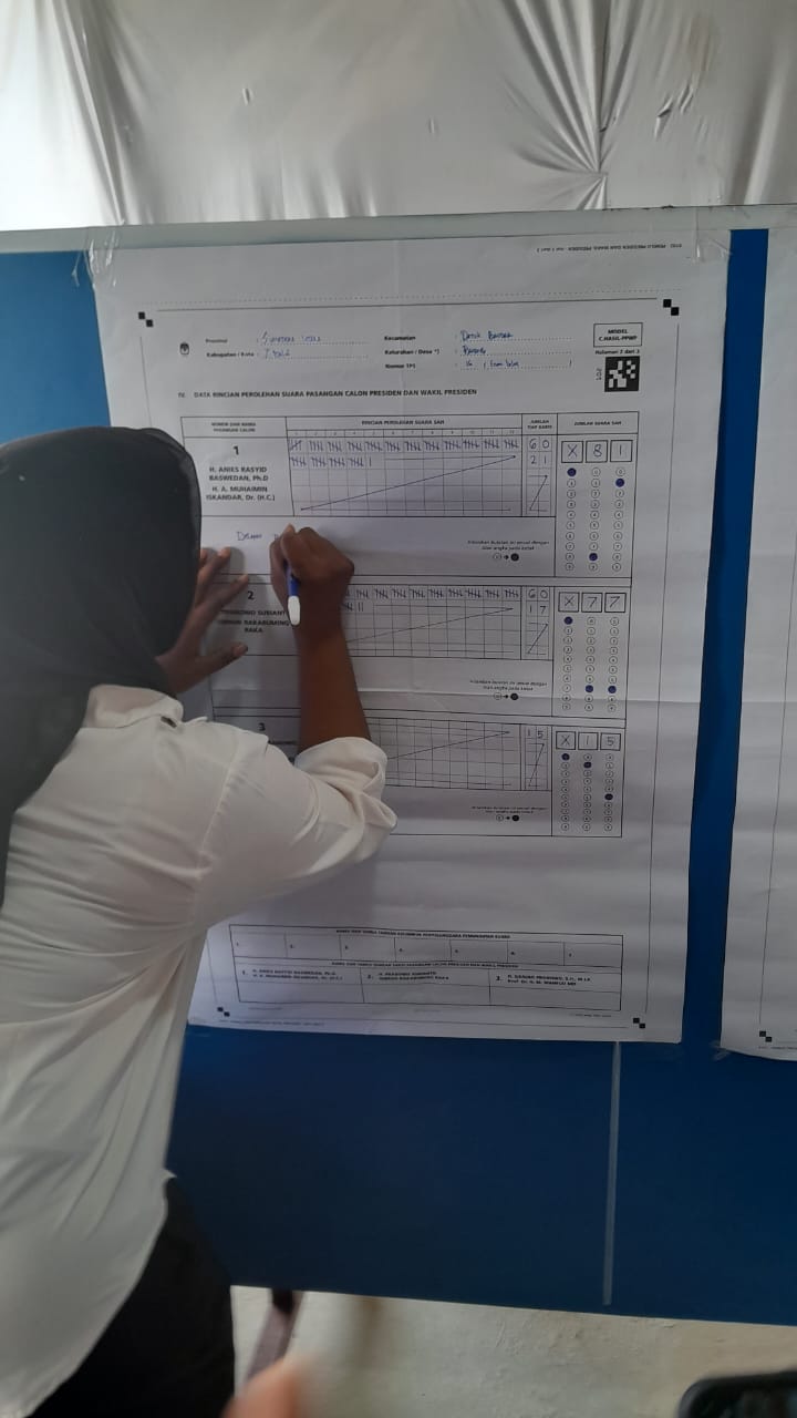Prabowo-Ganjar 'Nyungsep' Di TPS Wali Kota Tanjungbalai