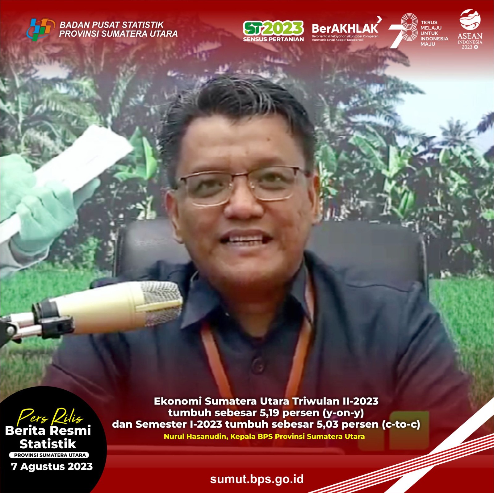 Ekonomi Sumut Tumbuh 5,19 Persen
