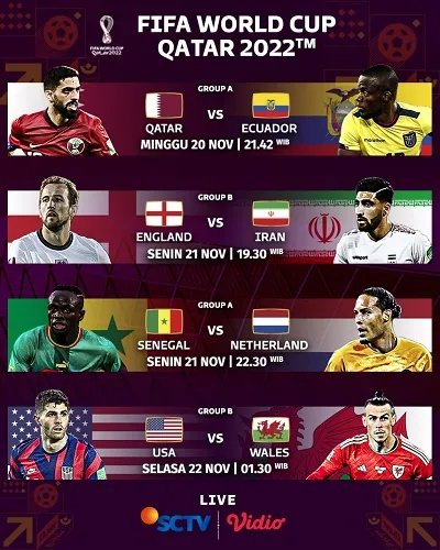Pertemuan Tuan Rumah Qatar Dan Ecuador Jadi Laga Pembuka Gelaran FIFA World Cup Qatar 2022™