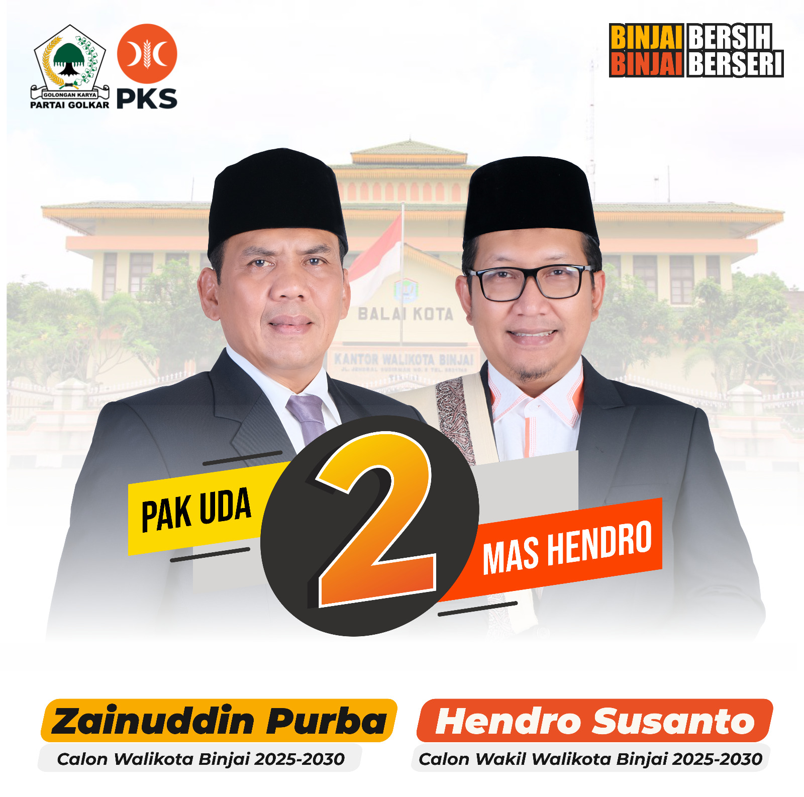 Zainuddin-Hendro Syukuri Peroleh No Urut 2 Pilkada Kota Binjai
