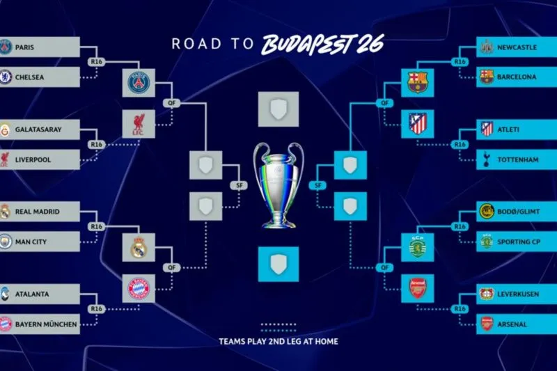 Perempat Final Liga Champions: Bayern vs Madrid, PSG Jumpa Liverpool