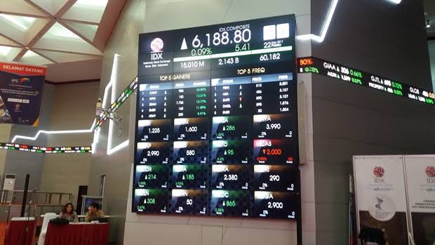 Menjaga Investor Lewat Papan Pemantauan Saham Khusus
