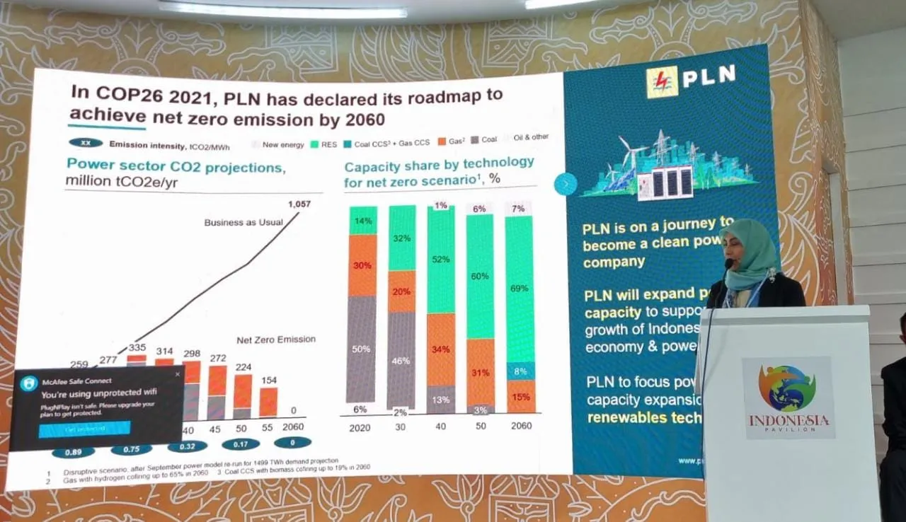 PLN Paparkan Strategi Pembiayaan Wujudkan Transisi Energi di Indonesia Pada KTT COP27