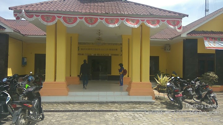 Pembayaran Puluhan Paket Proyek Fisik 2022 Masih Ditunda