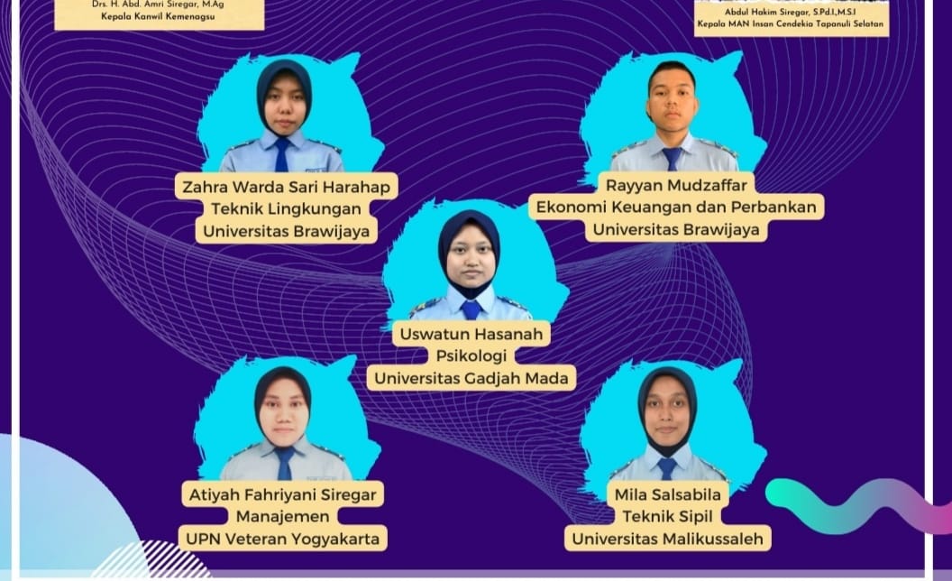 Selamat! 5 Siswa MAN IC Tapsel Diterima PTN Favorit Jalur SNBP 2023