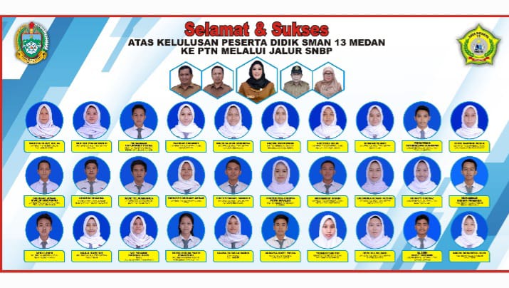 Kepsek SMAN13 Tidak Luluskan Siswa Coret Seragam Dan Konvoi Usai US