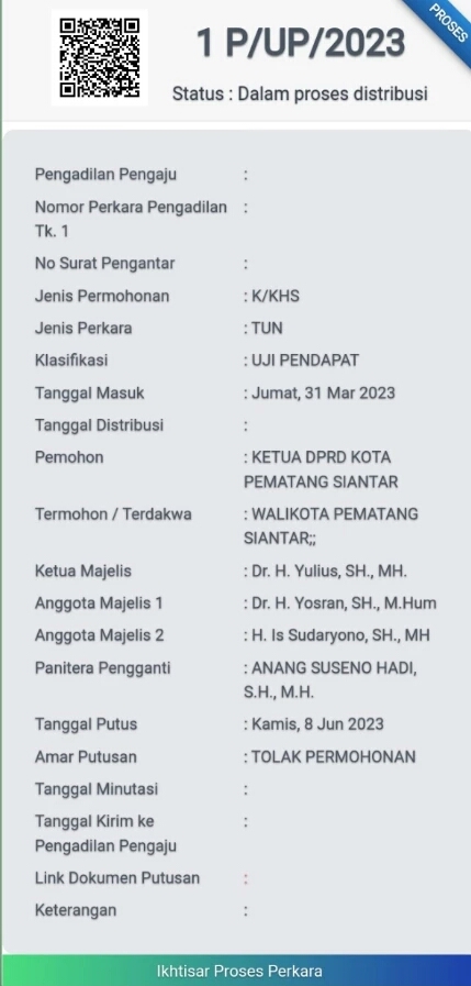 MA Tolak Permohonan Pemberhentian Wali Kota P. Siantar