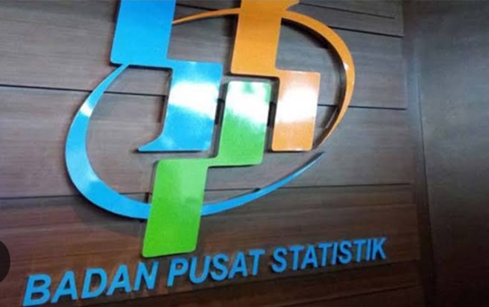 Pertumbuhan Tahun 2023 Sebesar 5, 05 Persen, Lebih Rendah Dari Tahun 2022
