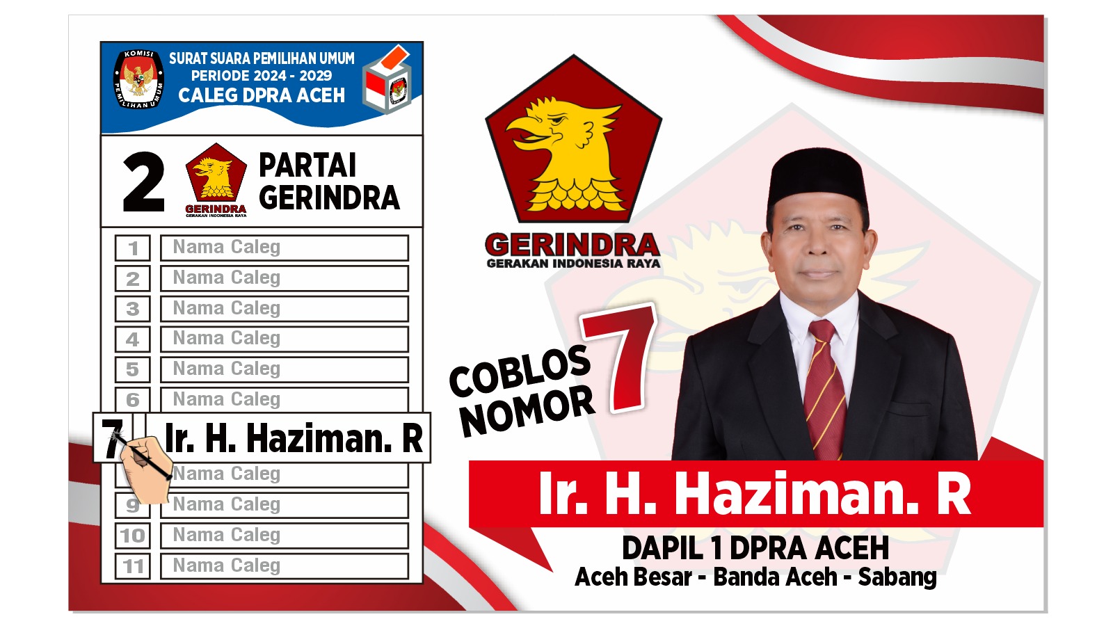 Caleg DPRA Partai Gerindra Haziman Berjuang Tingkatkan Kesejahteraan Petani