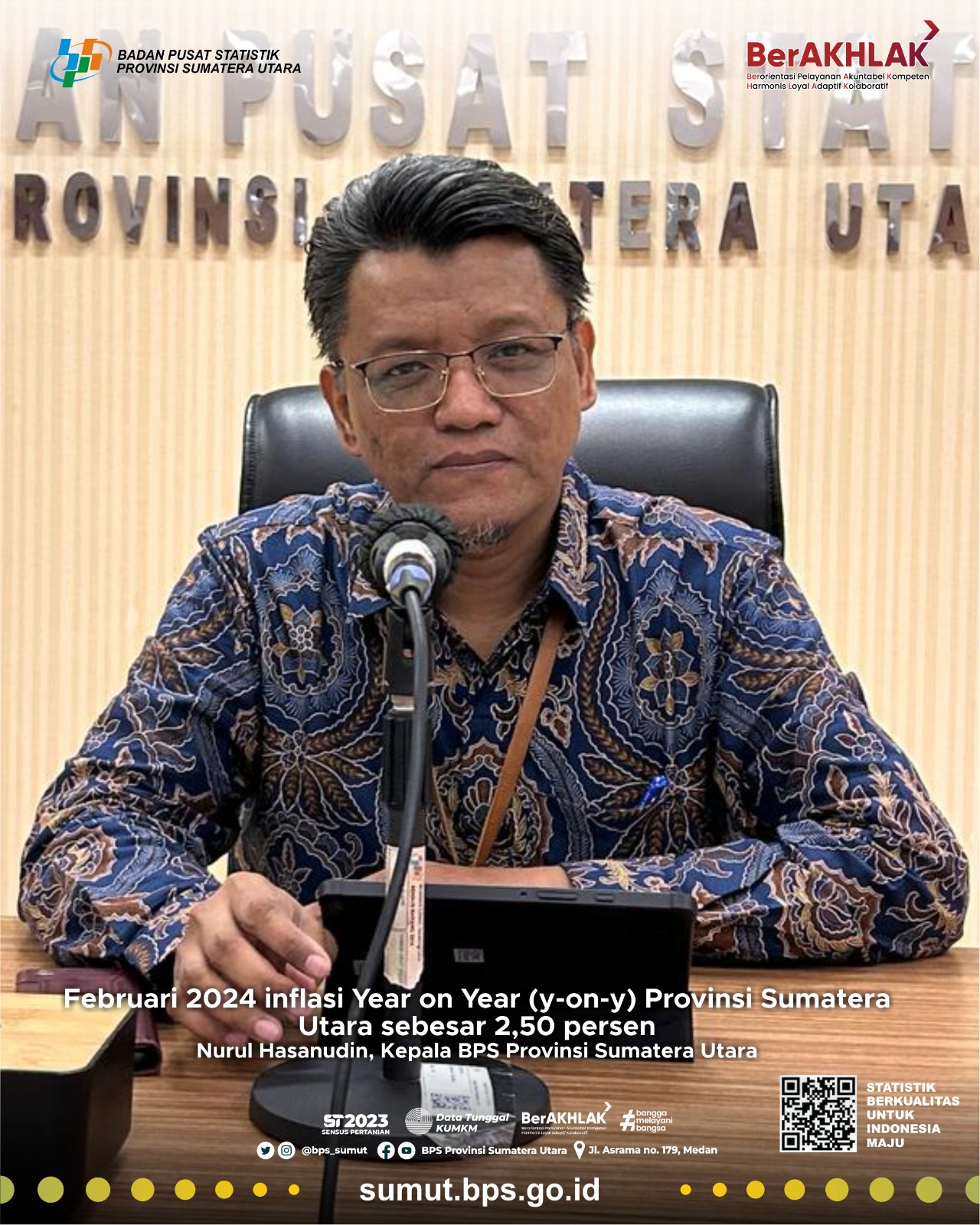 Februari 2024, Sumut Inflasi 2,50 Persen Y-on-Y
