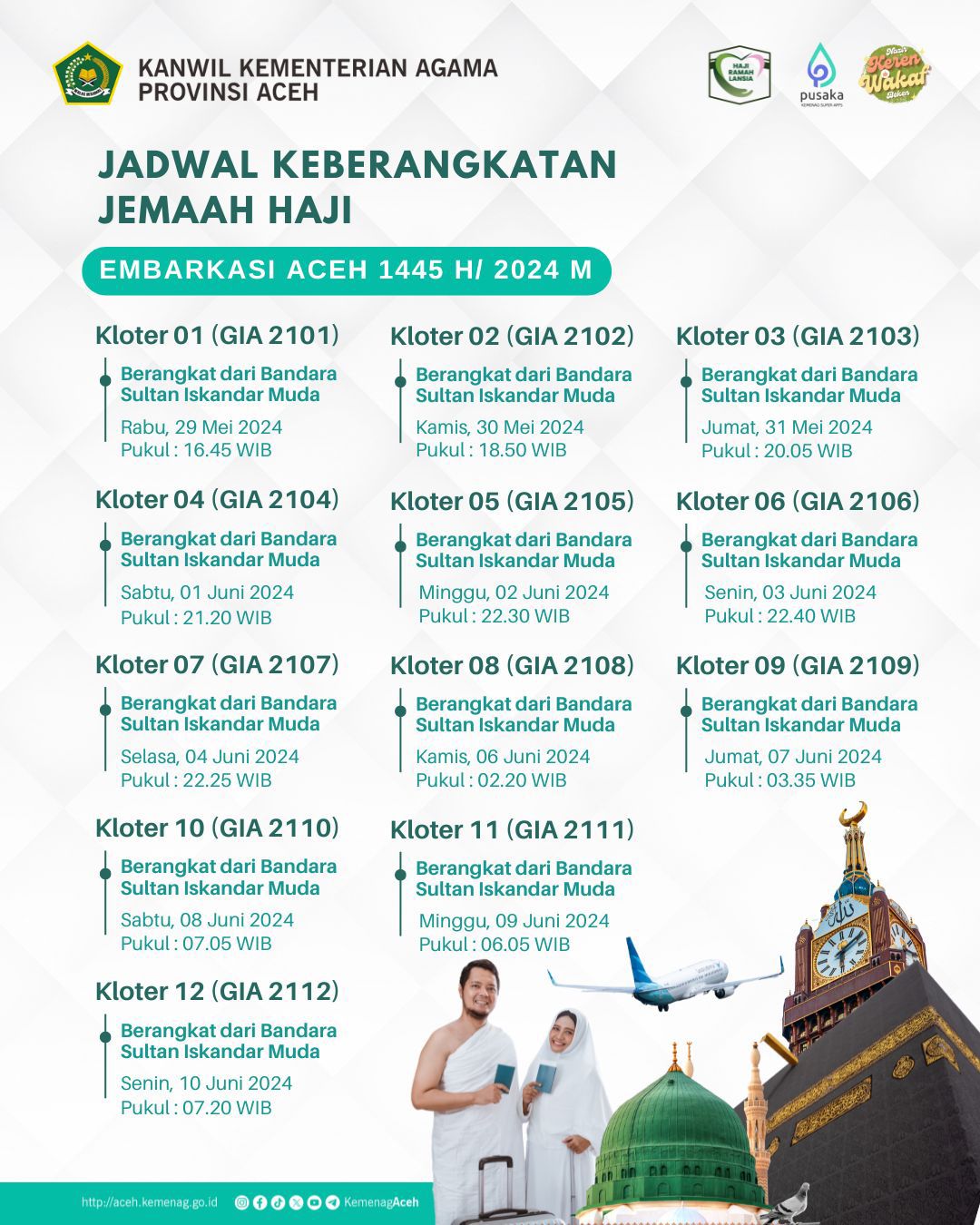 Jemaah Haji Aceh Gelombang Kedua Mulai Ke Makkah 29 Mei