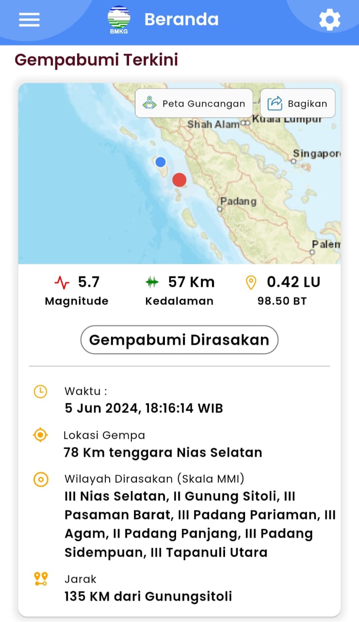 Gempa 5,7 SR Guncang Nias Selatan