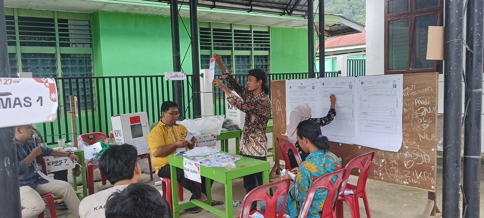 Gus Irawan Menang Di Sejumlah TPS Di Kecamatan Batang Angkola Dan Muaratais