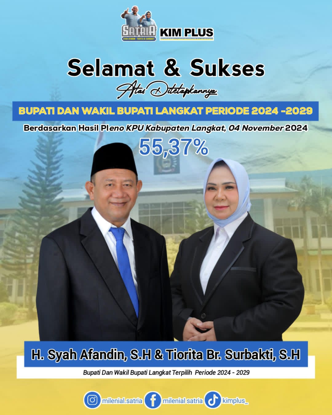 Rekap KPU: Syah Afandin-Tiorita Pemenang Pilkada 2024 Di Langkat