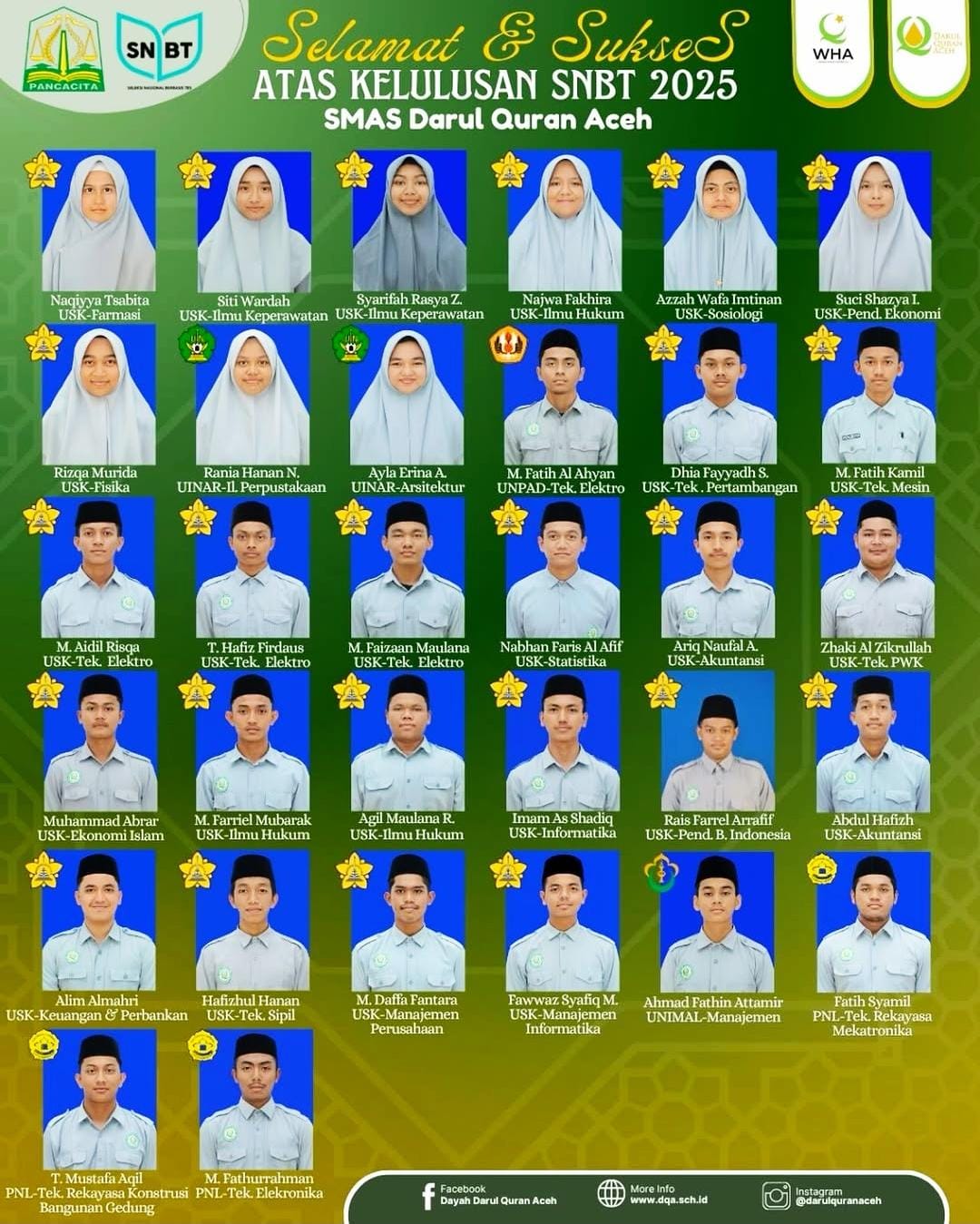 32 Santri Dayah Darul Qur’an Aceh Lulus SNBT 2025