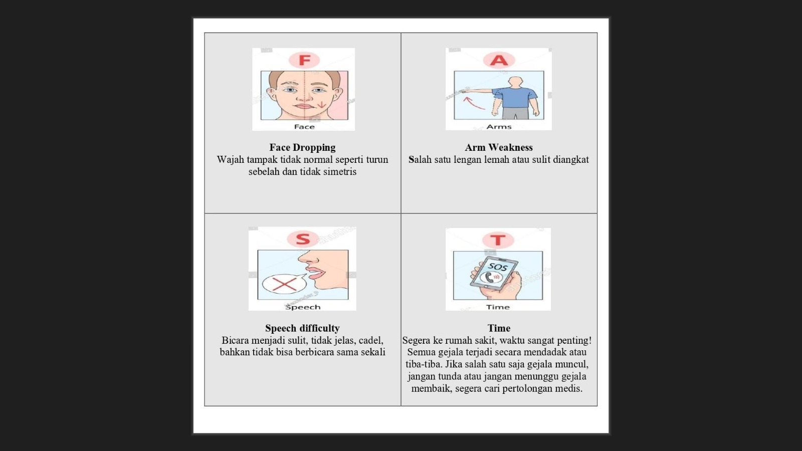 Deteksi Stroke dengan FAST