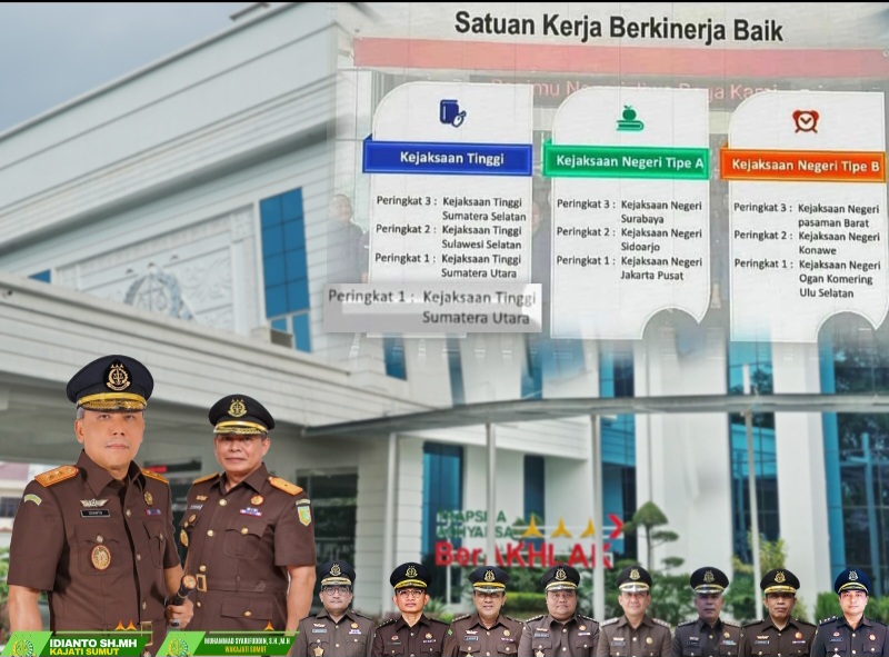 Rakernas Kejaksaan RI 2024, Kejati Sumut Peringkat I Satker Berkinerja Terbaik Bidang Pidsus
