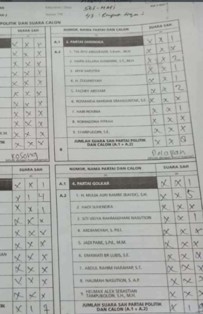 Suara Caleg Partai Golkar Diduga Hilang Di TPS 43 Kelurahan Sei Mati