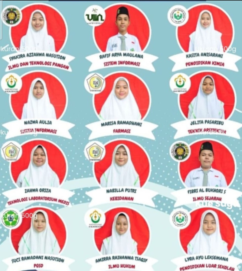 12 Siswa MAPN 4 Medan Lulus PTN Jalur SNBP 2024